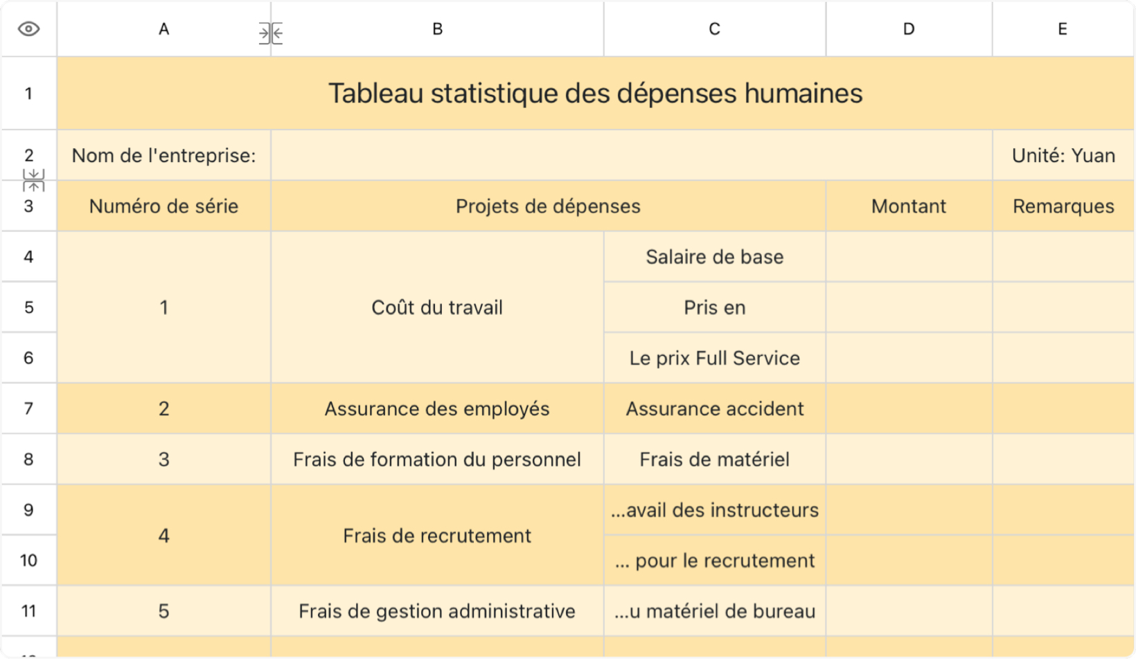 Tableau statistique des dépenses de personnel